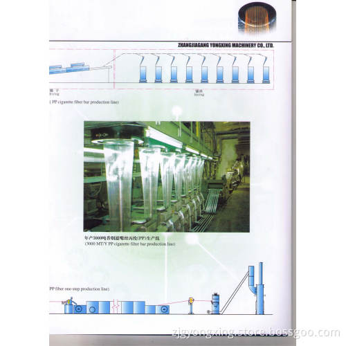 Polypropylene (PP) Staple Fiber One-Step Production Line